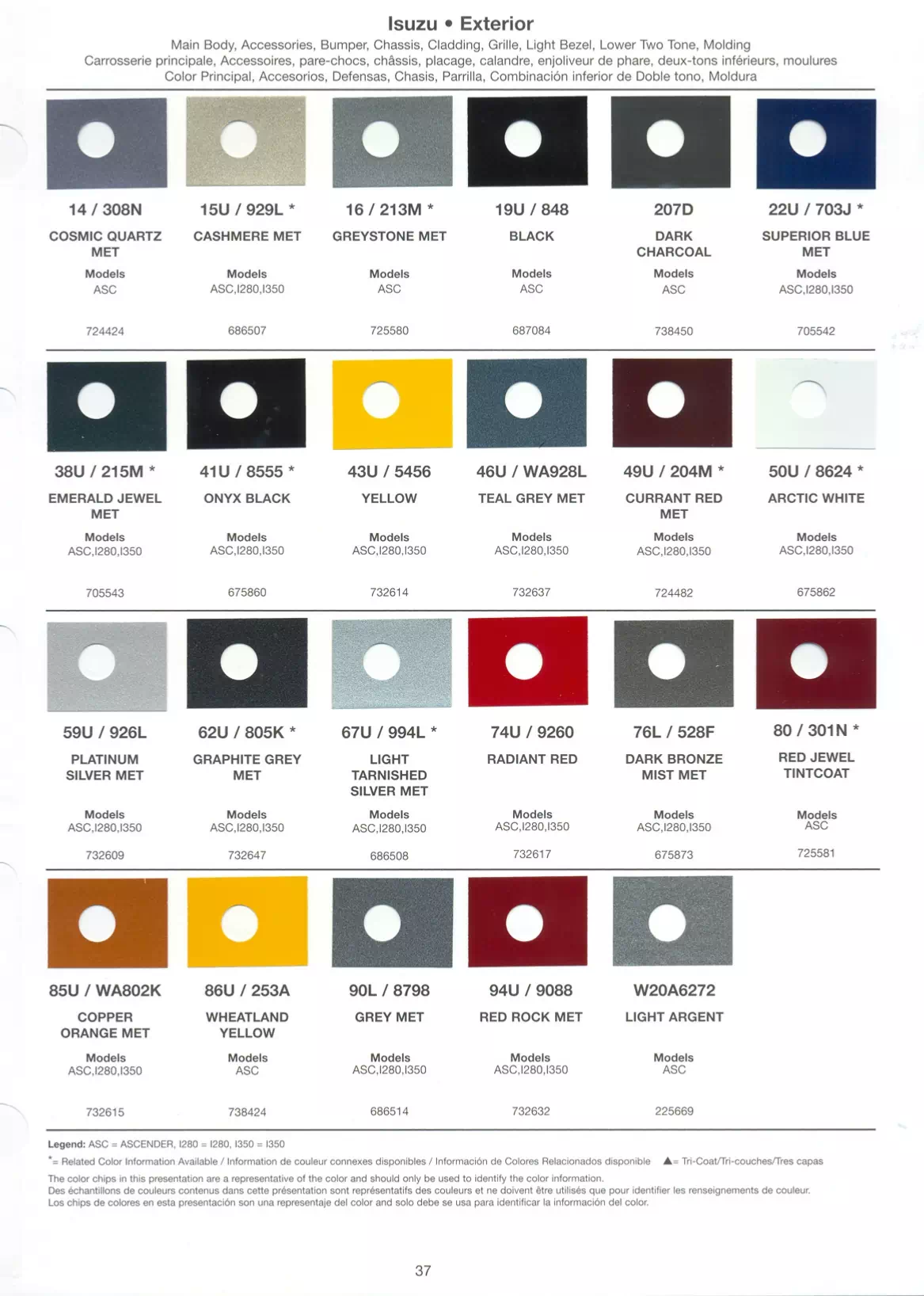 Oem Colors, Paint Codes, Mixing Stock Numbers, and Color Names for 2006 Isuzu Vehicles