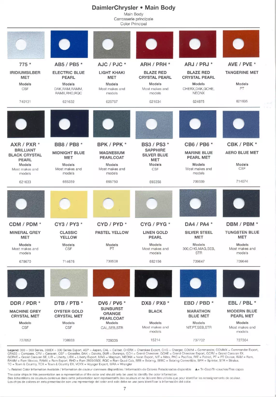 Oem Colors, Paint Codes, Mixing Stock Numbers, and Color Names for 2007 Chrysler, Dodge, Jeep and RAM Vehicles