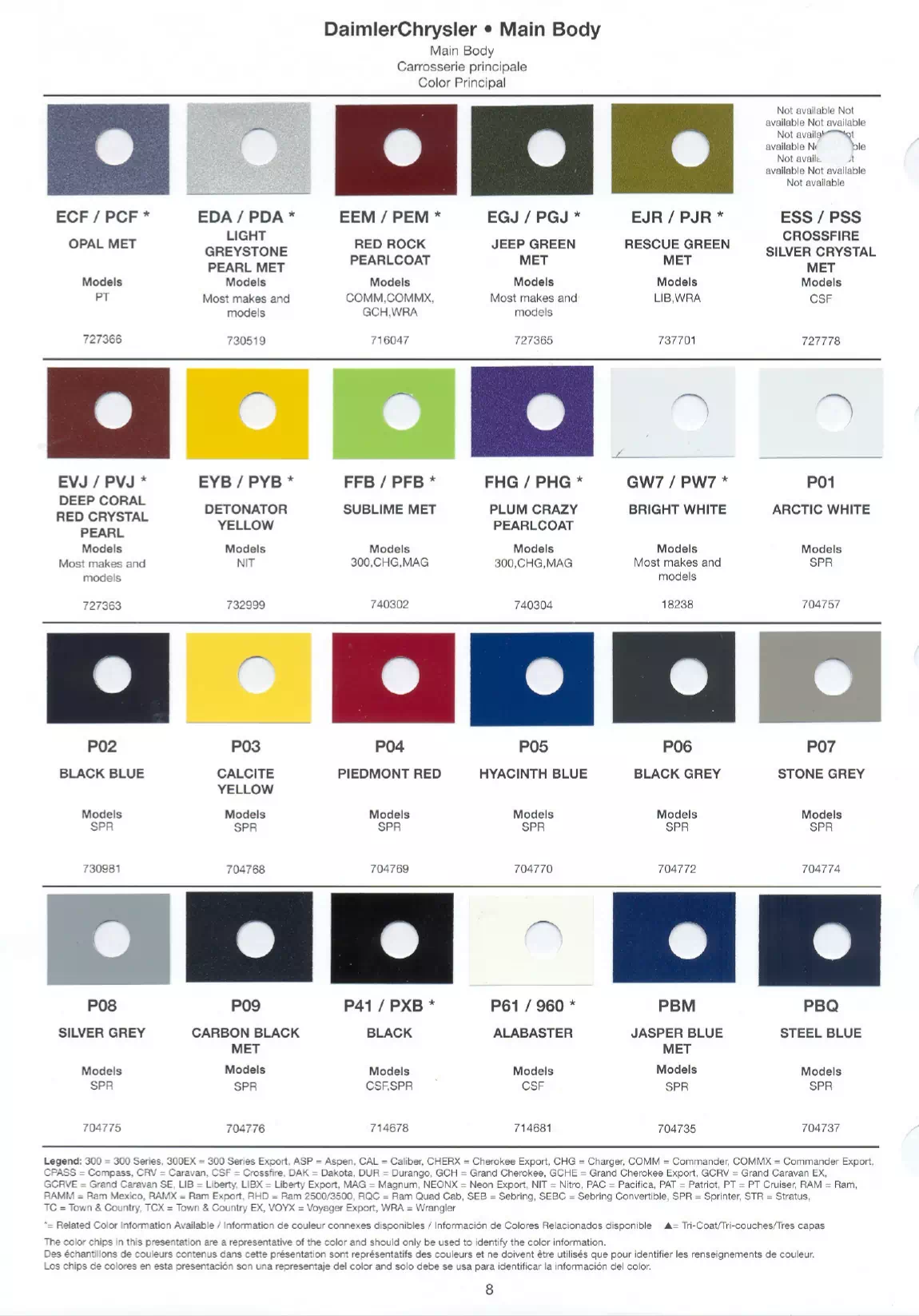 Oem Colors, Paint Codes, Mixing Stock Numbers, and Color Names for 2007 Chrysler, Dodge, Jeep and RAM Vehicles