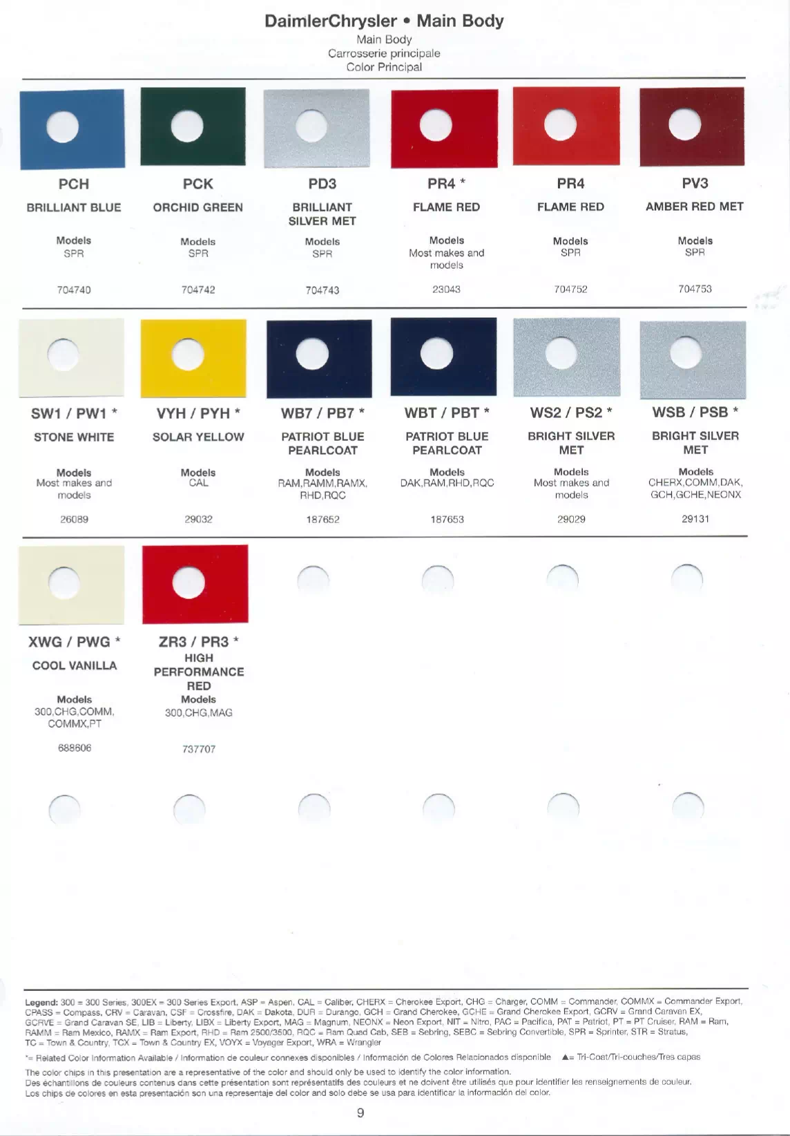 Oem Colors, Paint Codes, Mixing Stock Numbers, and Color Names for 2007 Chrysler, Dodge, Jeep and RAM Vehicles