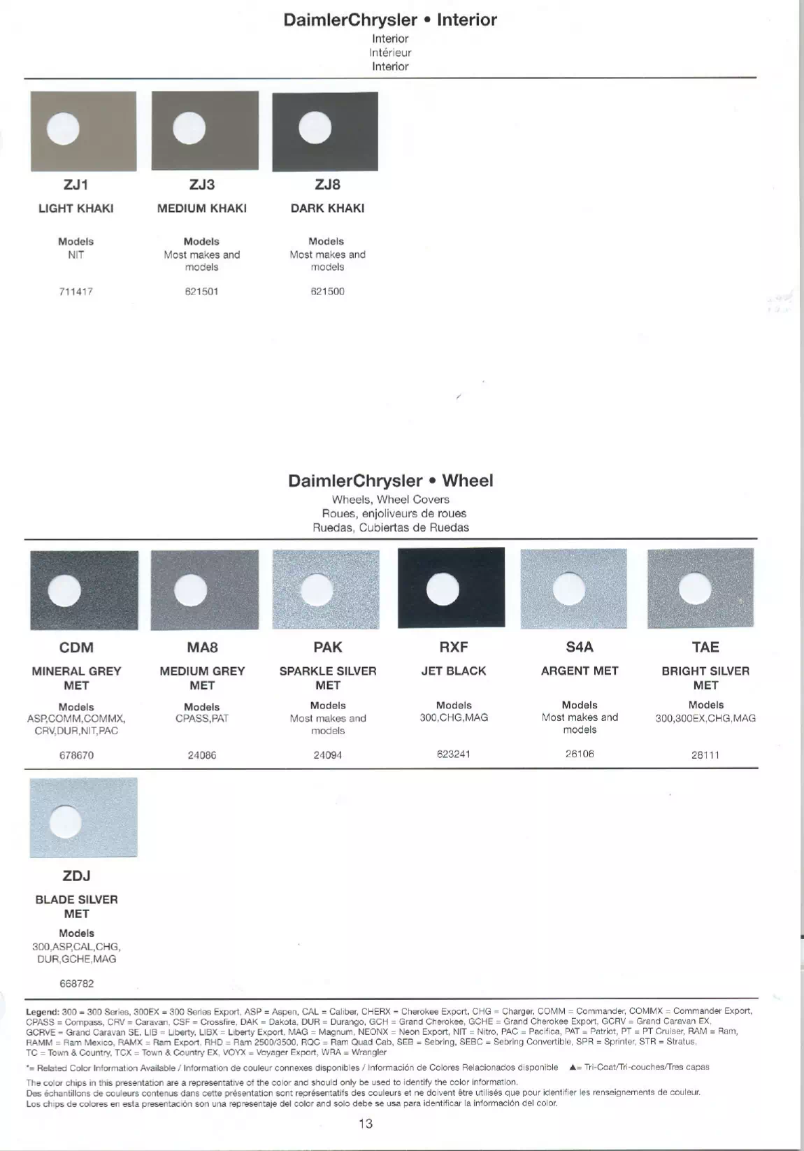 Oem Colors, Paint Codes, Mixing Stock Numbers, and Color Names for 2007 Chrysler, Dodge, Jeep and RAM Vehicles
