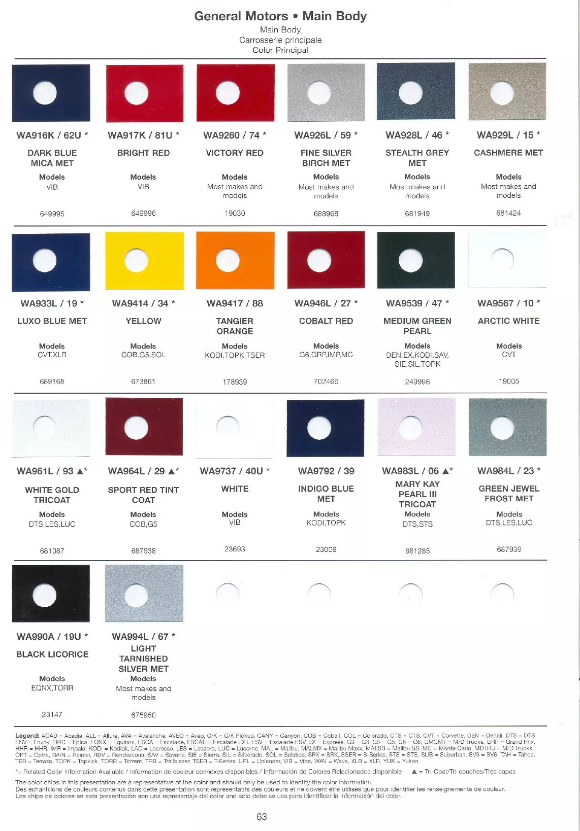 Oem Colors, Paint Codes, Mixing Stock Numbers, and Color Names for 2007 General Motors, Buick, Cadillac, GMC, and Chevrolet Vehicles