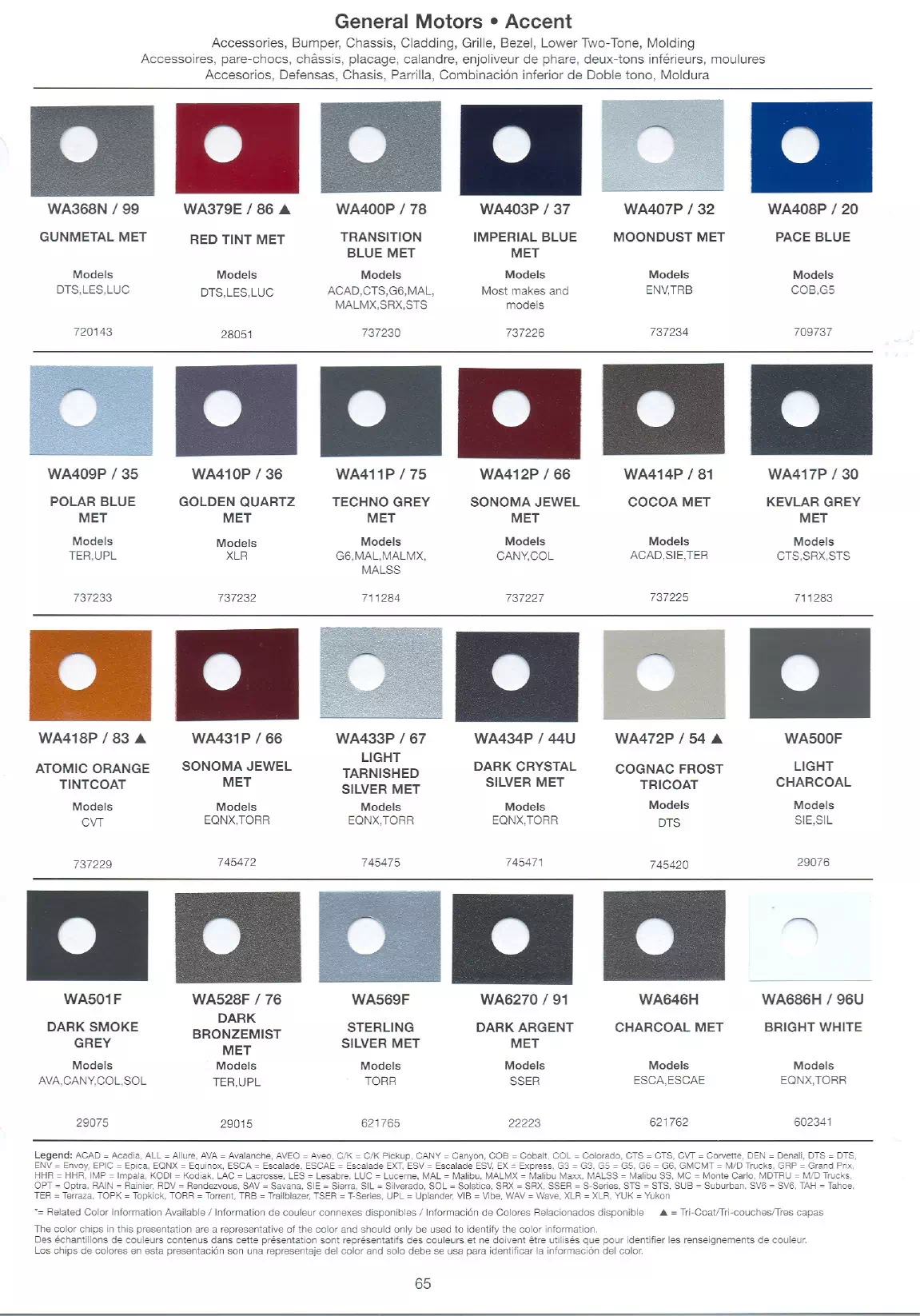 Oem Colors, Paint Codes, Mixing Stock Numbers, and Color Names for 2007 General Motors, Buick, Cadillac, GMC, and Chevrolet Vehicles