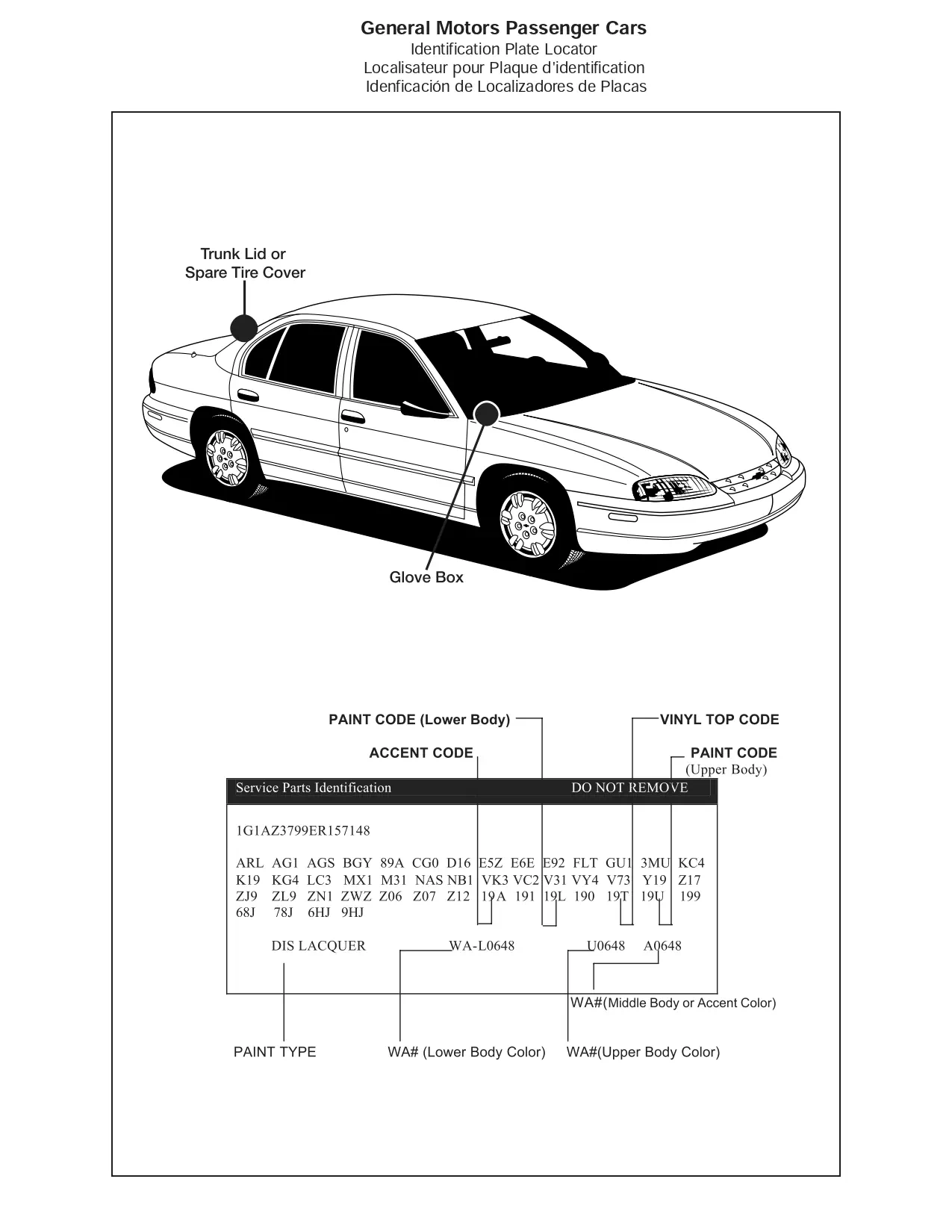Oem Colors, Paint Codes, Mixing Stock Numbers, and Color Names for 2007 General Motors, Buick, Cadillac, GMC, and Chevrolet Vehicles