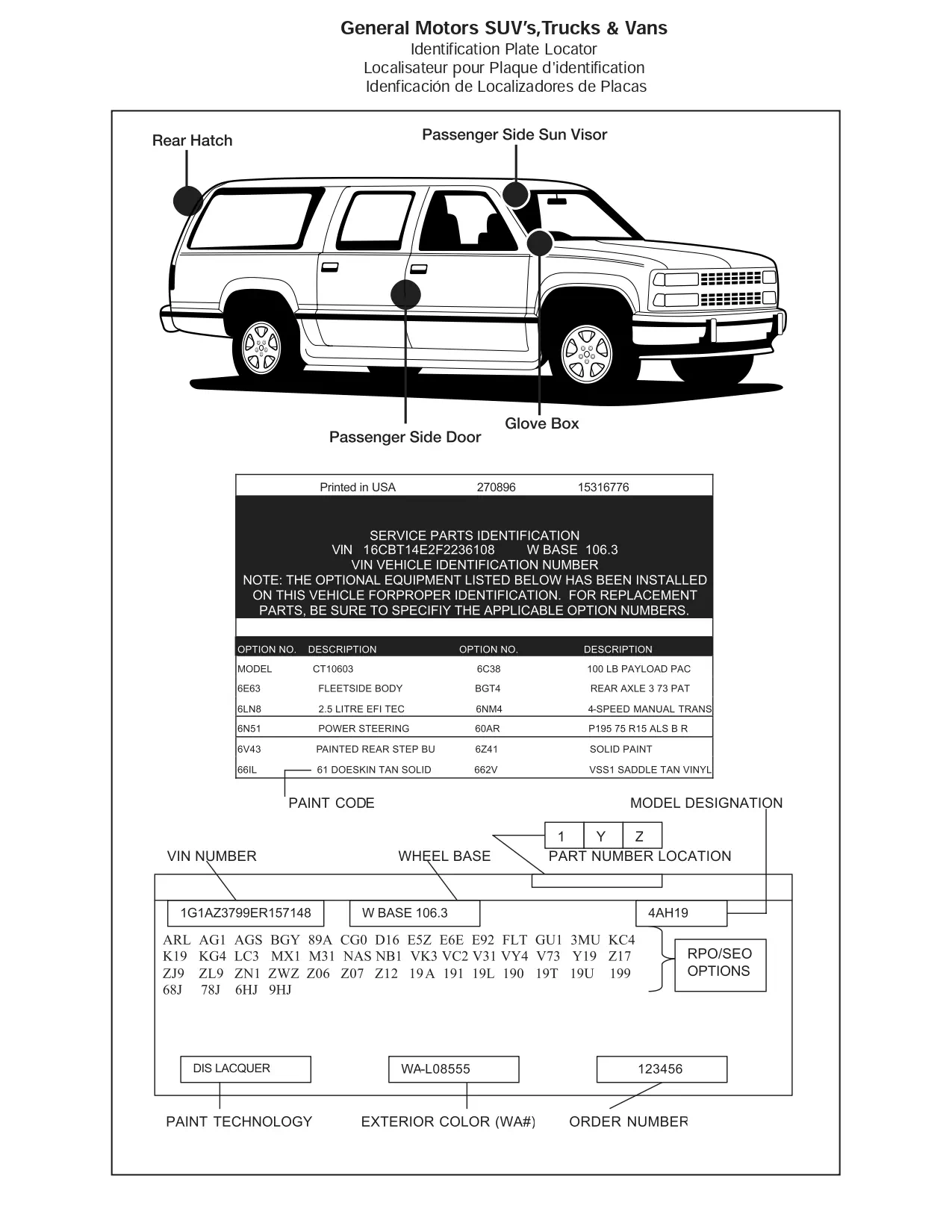 Oem Colors, Paint Codes, Mixing Stock Numbers, and Color Names for 2007 General Motors, Buick, Cadillac, GMC, and Chevrolet Vehicles