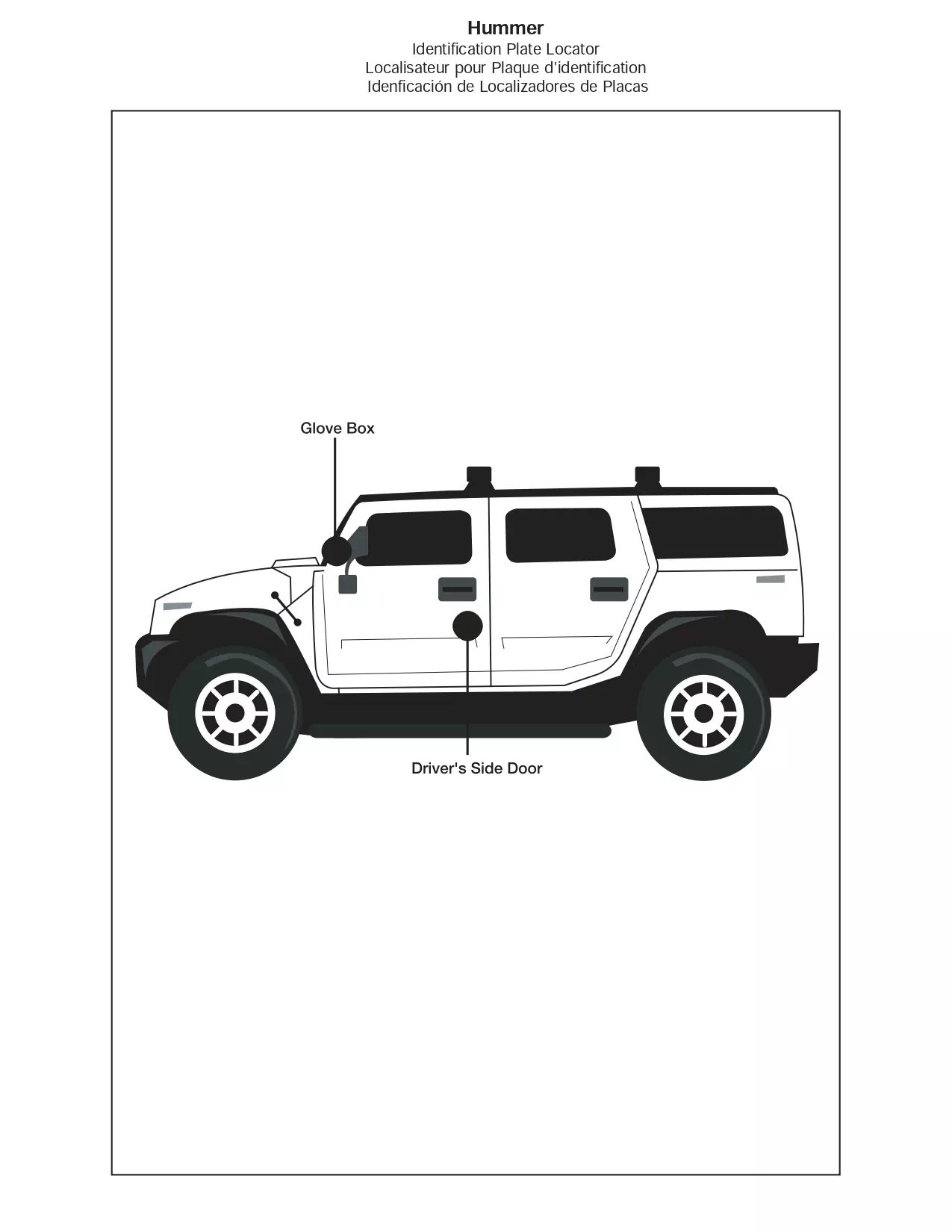 Oem Colors, Paint Codes, Mixing Stock Numbers, and Color Names for 2007 General Motors, Buick, Cadillac, GMC, and Chevrolet Vehicles