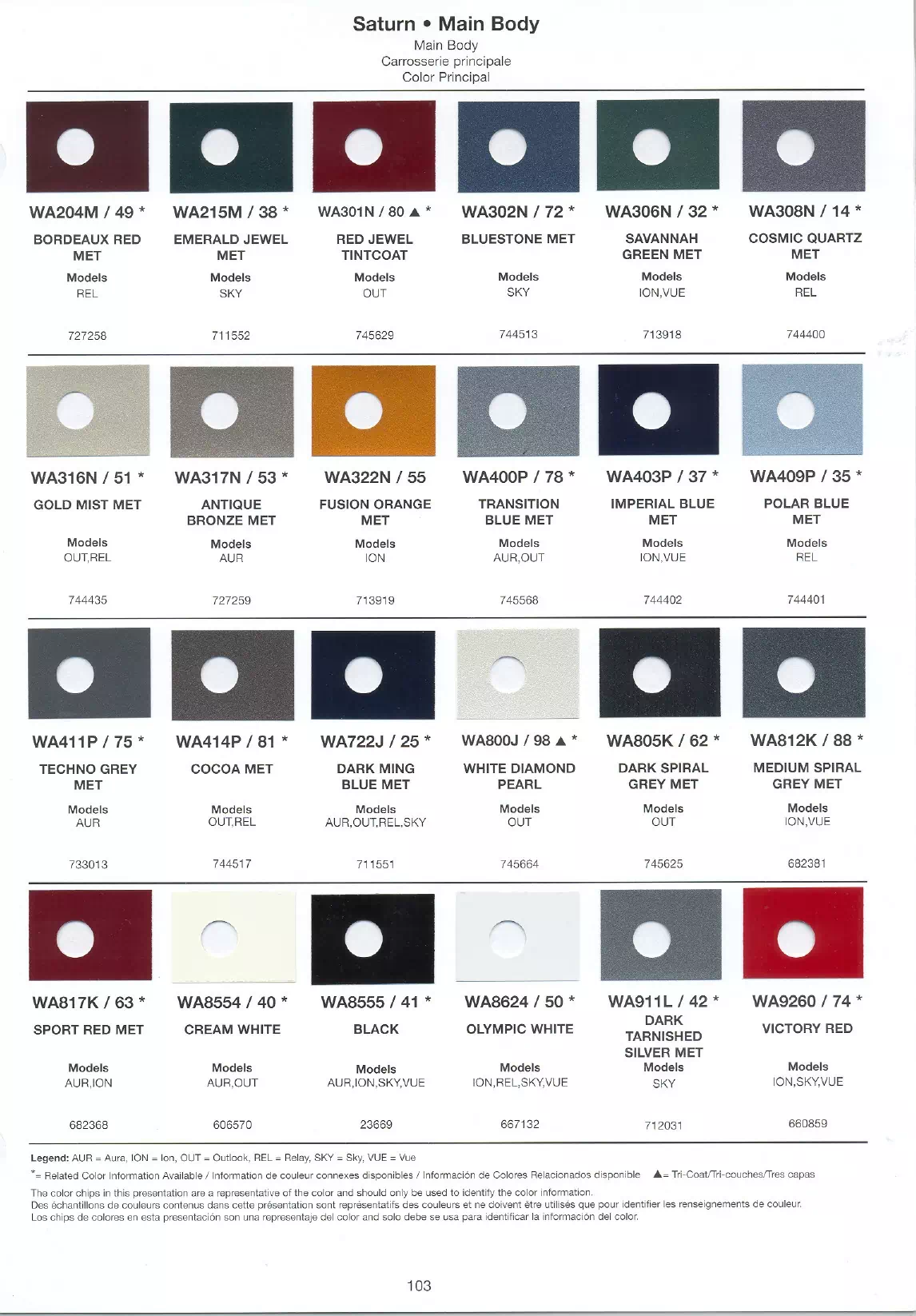 Oem Colors, Paint Codes, Mixing Stock Numbers, and Color Names for 2007 General Motors, Buick, Cadillac, GMC, and Chevrolet Vehicles
