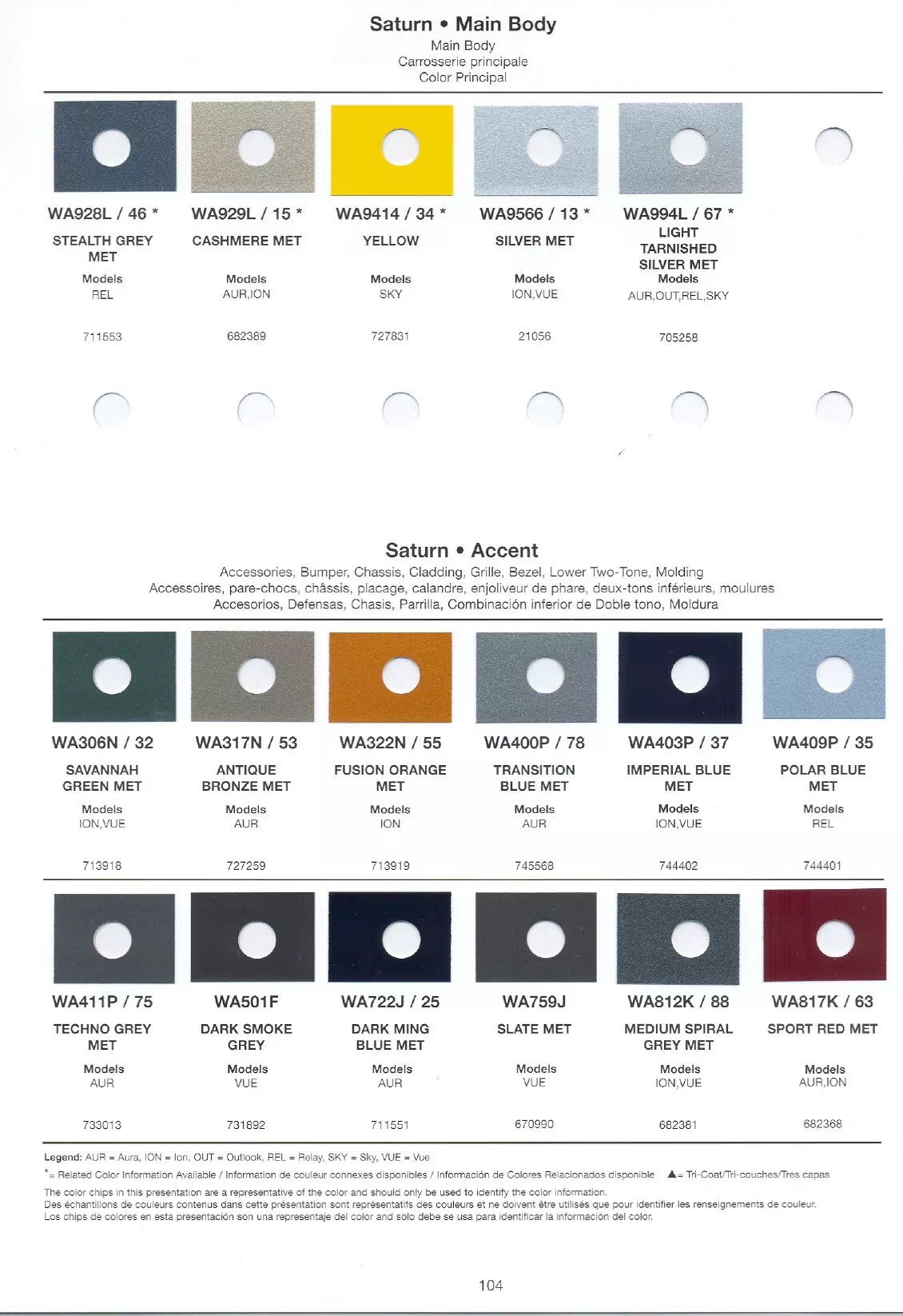 Oem Colors, Paint Codes, Mixing Stock Numbers, and Color Names for 2007 General Motors, Buick, Cadillac, GMC, and Chevrolet Vehicles