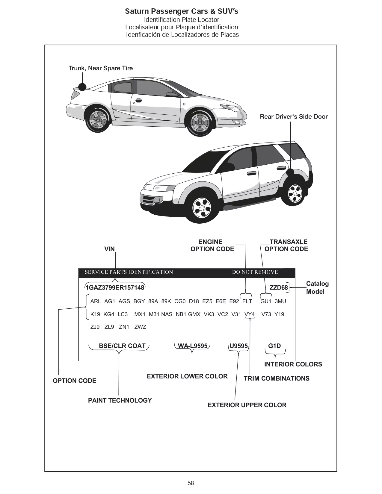 Oem Colors, Paint Codes, Mixing Stock Numbers, and Color Names for 2007 General Motors, Buick, Cadillac, GMC, and Chevrolet Vehicles