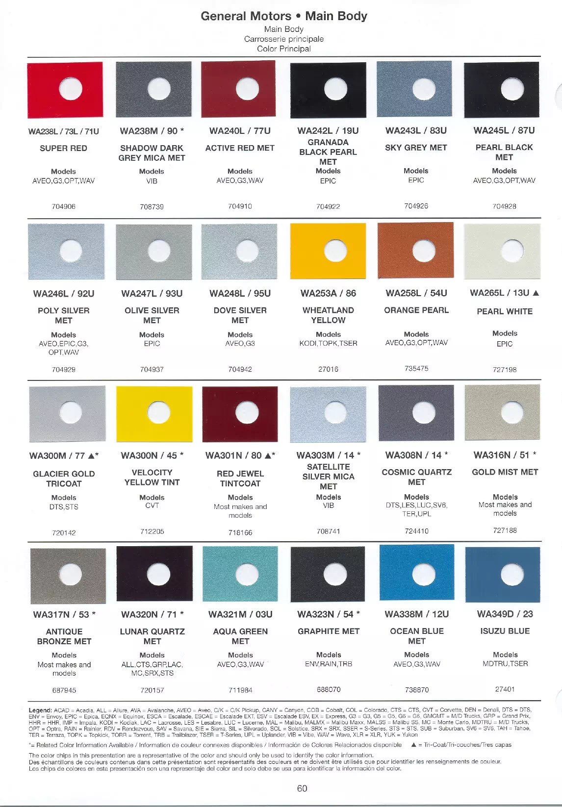 Oem Colors, Paint Codes, Mixing Stock Numbers, and Color Names for 2007 General Motors, Buick, Cadillac, GMC, and Chevrolet Vehicles