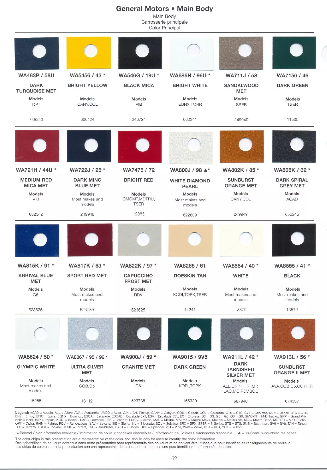 Oem Colors, Paint Codes, Mixing Stock Numbers, and Color Names for 2007 General Motors, Buick, Cadillac, GMC, and Chevrolet Vehicles
