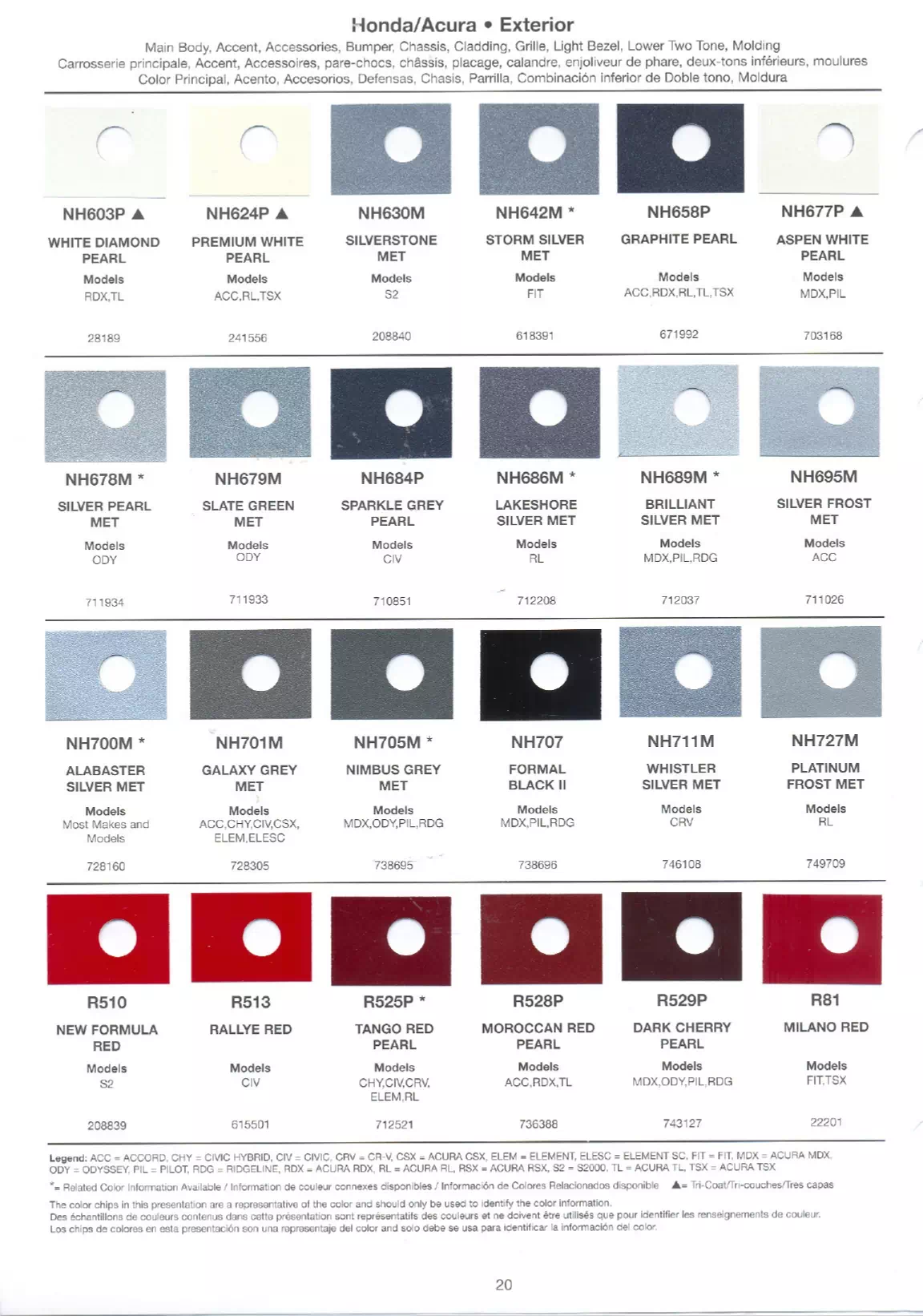Oem Colors, Paint Codes, Mixing Stock Numbers, and Color Names for 2007 Honda and Acura Vehicles