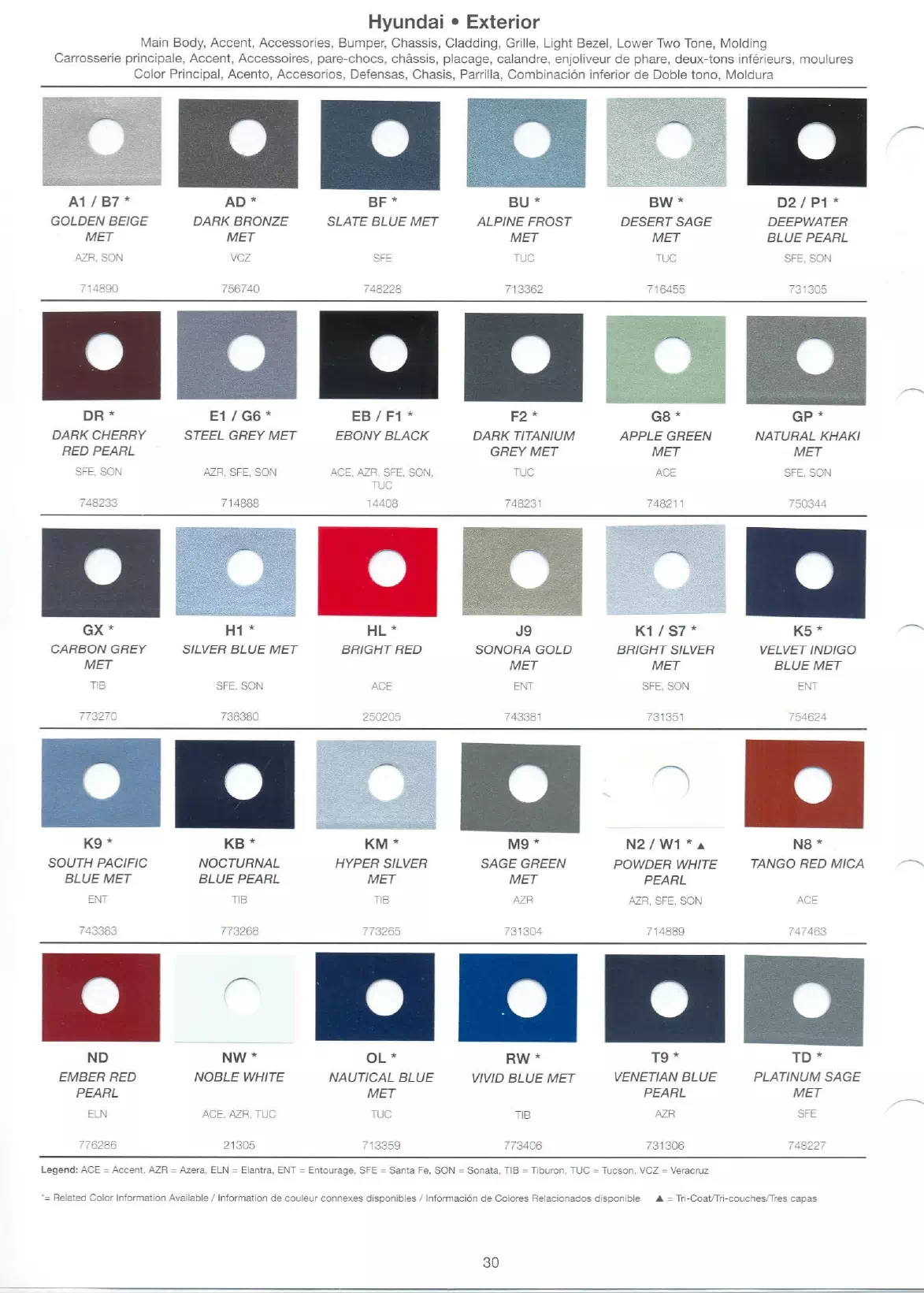 Oem Colors, Paint Codes, Mixing Stock Numbers, and Color Names for 2008 Hyundai and Genesis Vehicles