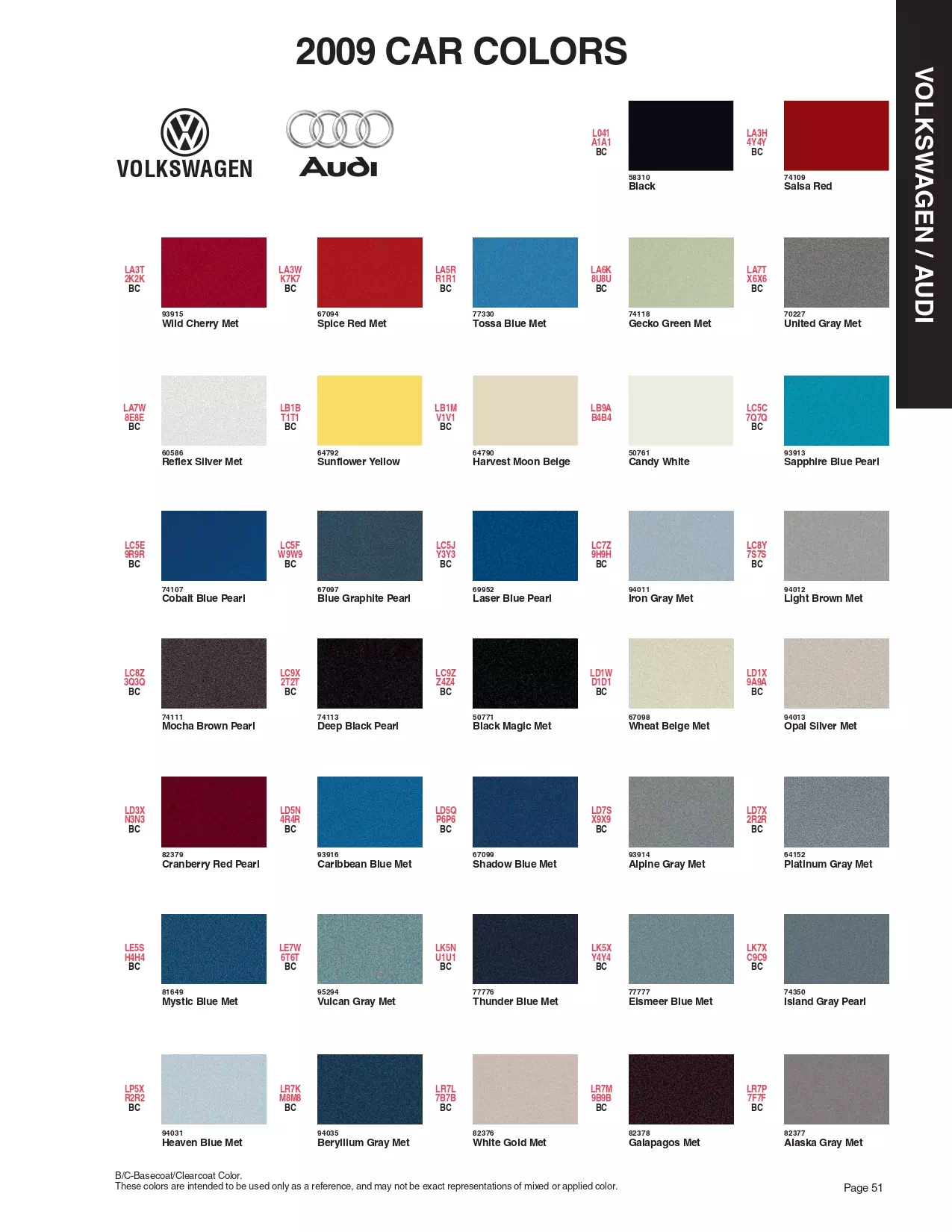 Oem Colors, Paint Codes, Mixing Stock Numbers, and Color Names for 2009 Volkswagen and Audi Vehicles