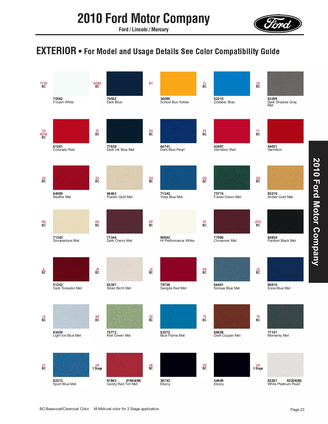 	Oem Colors, Paint Codes, Mixing Stock Numbers, and Color Names for 2010 Ford and Lincoln Vehicles	