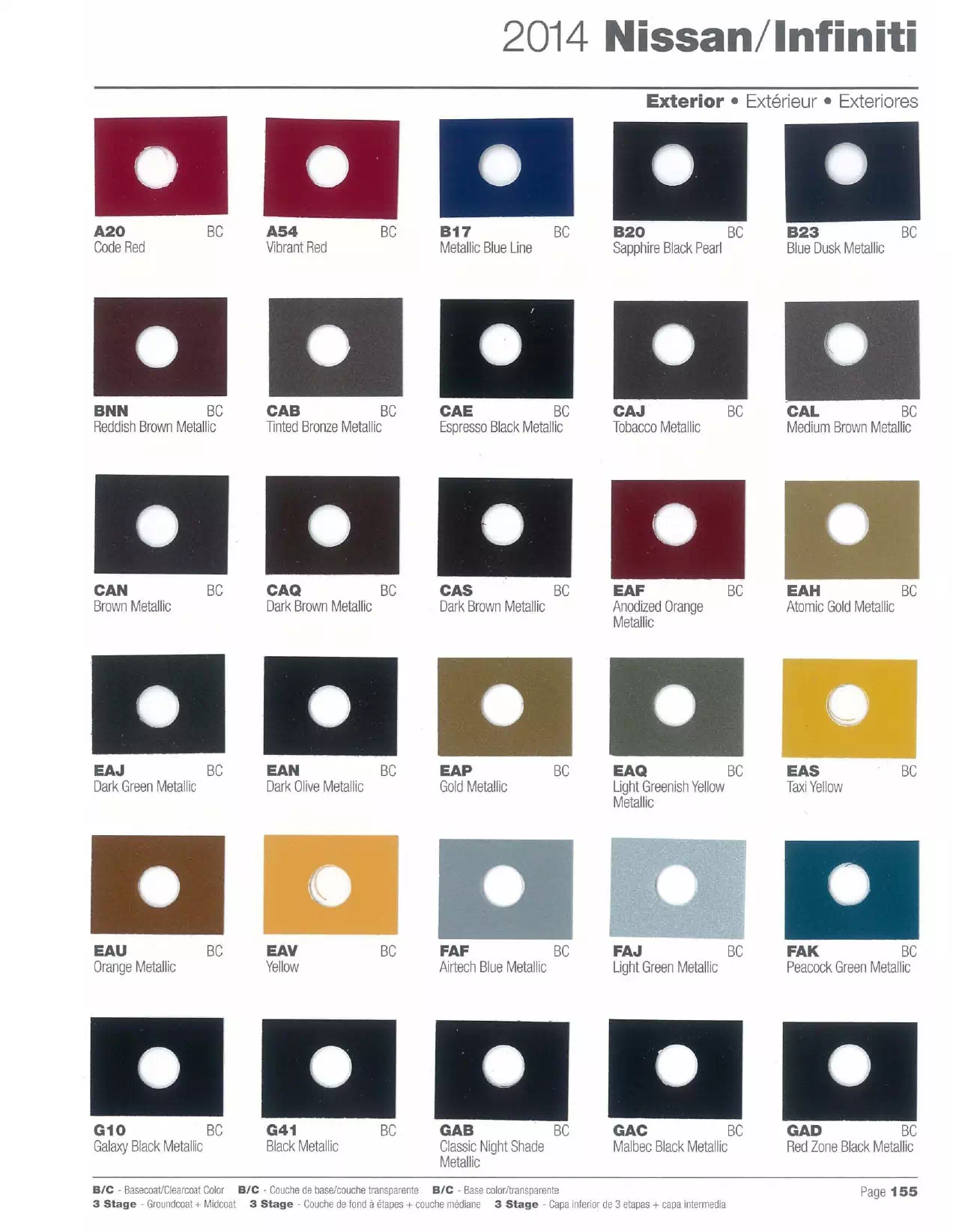 Oem Colors, Paint Codes, Mixing Stock Numbers, and Color Names for 2014 Nissan and Infiniti Vehicles
