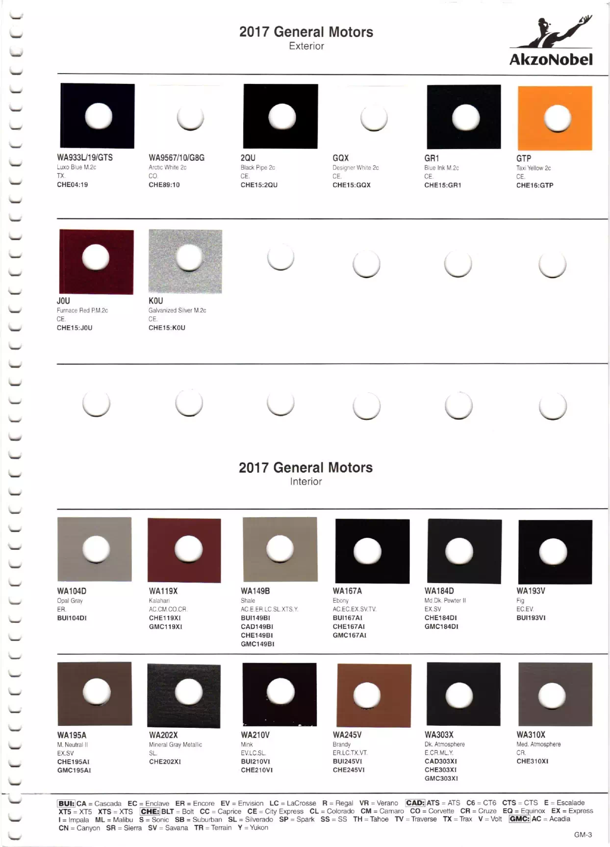 Oem Colors, Paint Codes, Mixing Stock Numbers, and Color Names for 2017 General Motors, Buick, Cadillac, GMC, and Chevrolet Vehicles