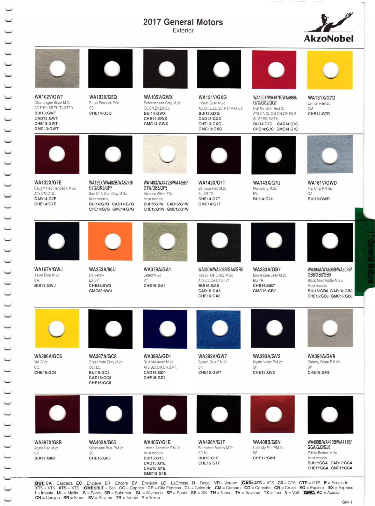 Oem Colors, Paint Codes, Mixing Stock Numbers, and Color Names for 2017 General Motors, Buick, Cadillac, GMC, and Chevrolet Vehicles