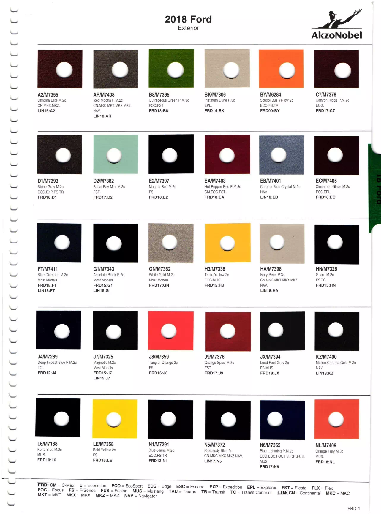 Oem Colors, Paint Codes, Mixing Stock Numbers, and Color Names for 2018 Ford and Lincoln Vehicles