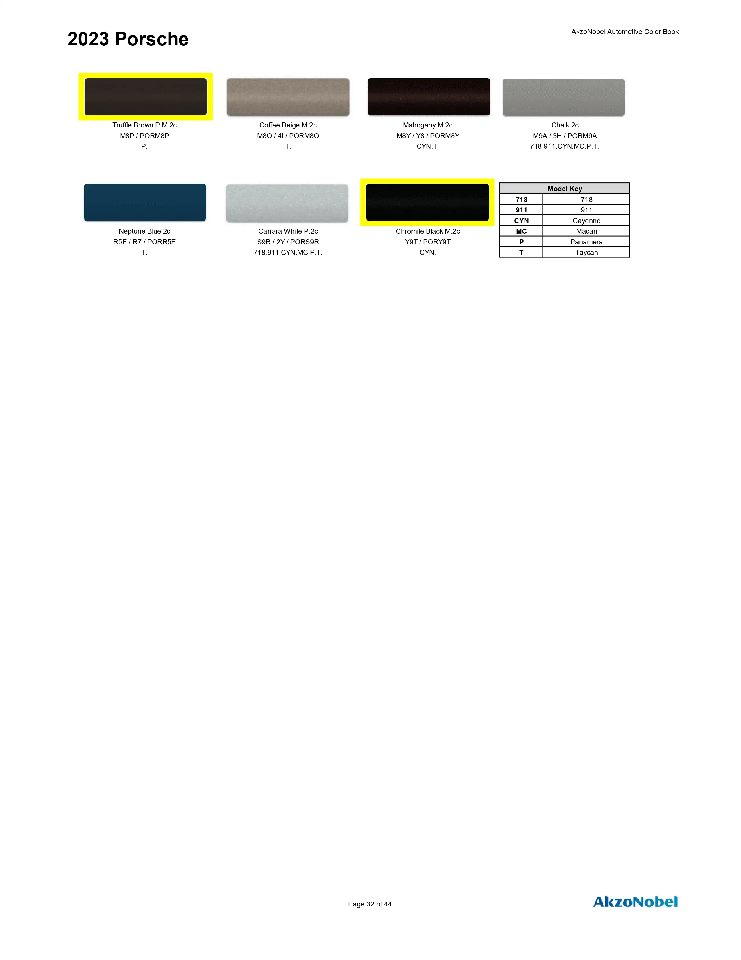 Oem Colors, Paint Codes, Mixing Stock Numbers, and Color Names for 2023 Porsche Vehicles